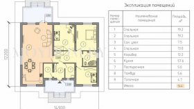 Как выбрать одноэтажный проект дома до 100 кв.м.?