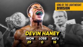 How Devin Haney DESTROYED His Opponents!