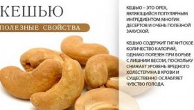 Раскрываем силу кешью: как этот орех может укрепить ваше здоровье