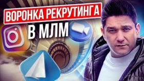 Воронка рекрутинга в МЛМ. Как создать рабочую воронку рекрутинга в МЛМ-бизнесе?