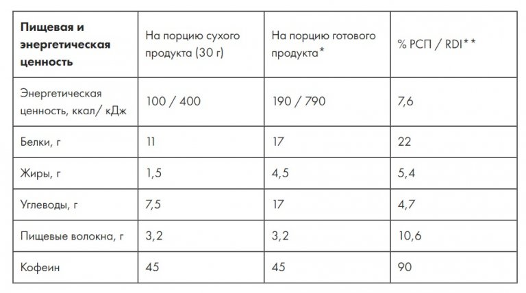 Открыть в полный размер