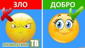 Самые добрые знаки зодиака