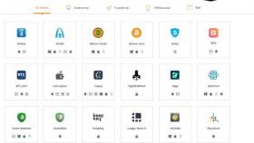 Как покупать или продавать криптовалюту Биткоин (Bitcoin). Обзор актуальных способов (обменники, биржи, p2p обмен)