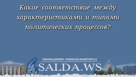 Какое соответствие между характеристиками и типами политических процессов?