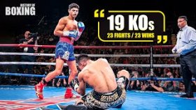 Next Level SPEED! Ryan Garcia - These Punches Should Be Illegal