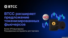 Биржа BTCC расширяет предложение токенизированных фьючерсов