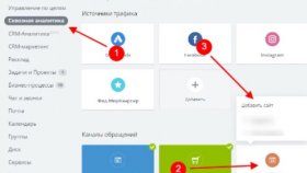 Сквозная аналитика на Битрикс24 – успешное ведение бизнеса