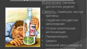 Что представляет собой алкогольное отравление?