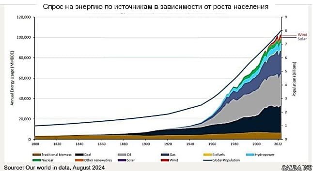 Открыть в полный размер