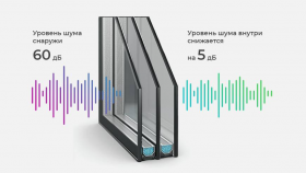 Как округлая форма окон меняет характер дома