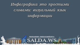 Инфографика это простыми словами: визуальный язык информации