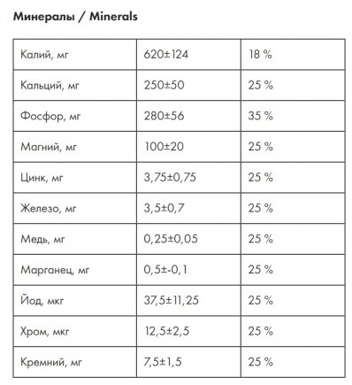 Открыть в полный размер