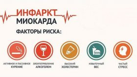 У кого риск инфаркта выше?