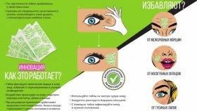 Приклей меня! Тейпирование – новый тренд современной косметологии