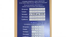 ГРАФИК РАБОТЫ РЭО ОГИБДД МО МВД РОССИИ «ВЕРХНЕСАЛДИНСКИЙ»