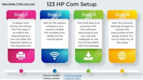 HP color LaserJet pro m254dw setup - 123.hp.com/setup