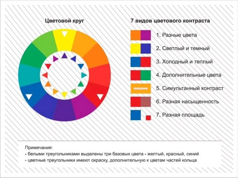 Открыть в полный размер