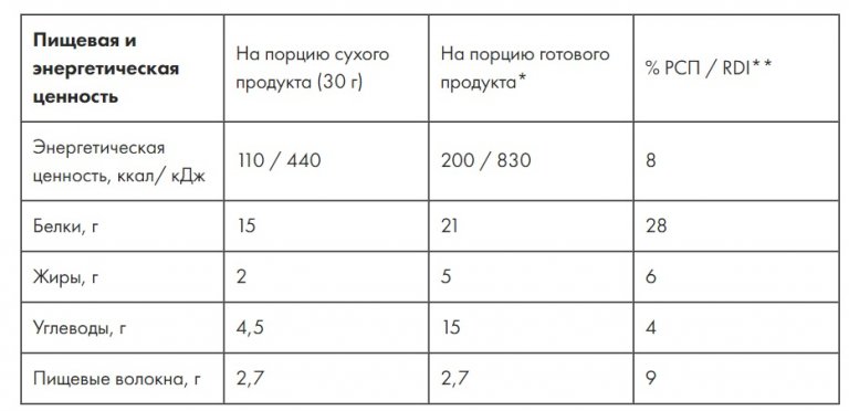 Открыть в полный размер