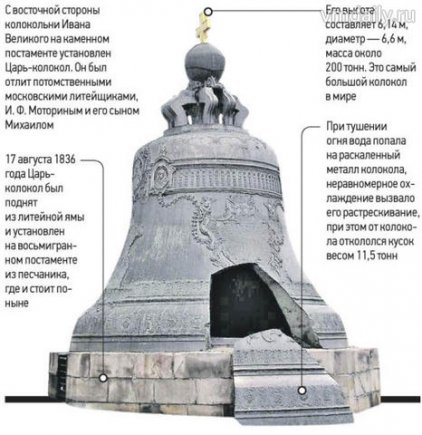 Открыть в полный размер