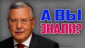 Кто такой Гриценко на самом деле! Шокирующих фактов о эк- министре обороны и его корупции