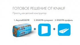 Лучшая шумоизоляция для квартиры: материалы и способы