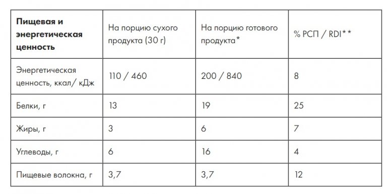 Открыть в полный размер
