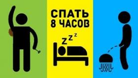 15 ЗАБЛУЖДЕНИЙ, В КОТОРЫЕ ВЫ ВЕРИТЕ