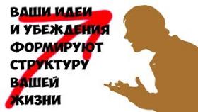 Ваши идеи и убеждения формируют структуру вашей жизни