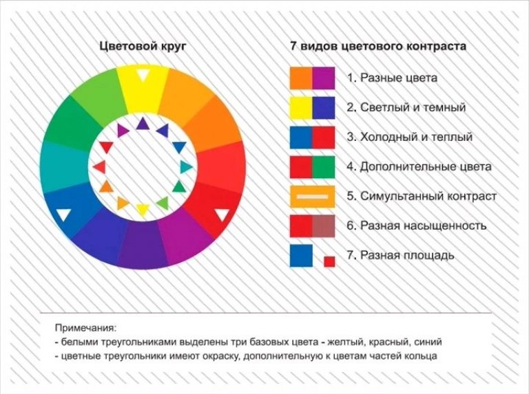 Открыть в полный размер