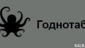 Особенности Тор сайтов