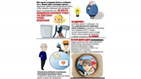 Пять фактов мошенничества зарегистрировали полицейские за неделю