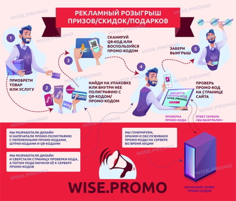 Открыть в полный размер