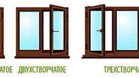 Пластиковые окна создают атмосферу дома