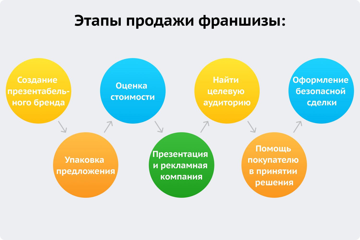Открыть в полный размер