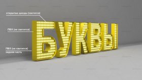 Объемные буквы в наружной рекламе: как использовать?