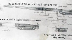 Почему первый пулемет Калашникова потерпел полную неудачу