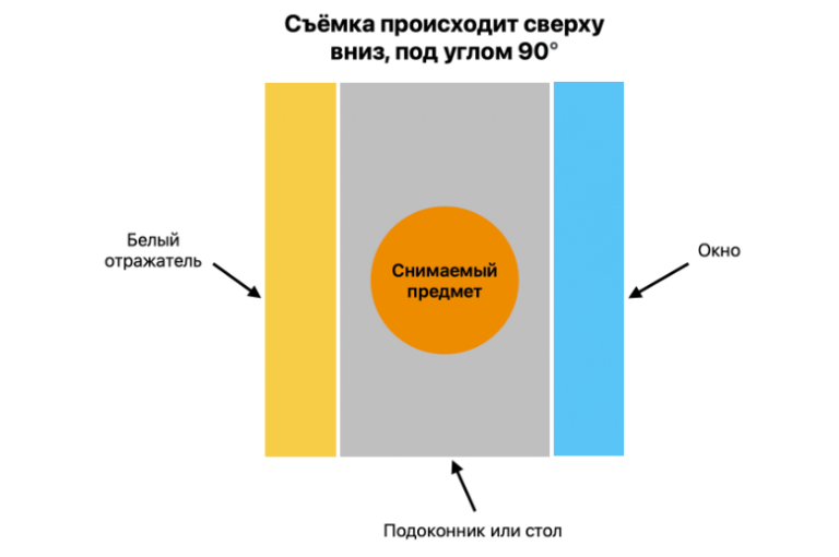 Открыть в полный размер