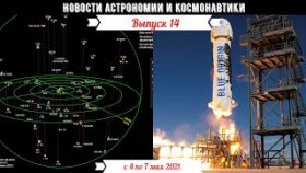 Новости Астрономии и Космонавтики с 4 по 7 мая 2021.Chandra нашел титан в  сверхновой Кассиопея А.