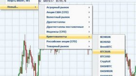 Изучить курс биткоина онлайн