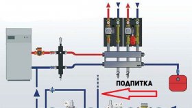 Подпитка системы отопления — устройство и задачи