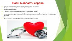 Боль в области сердца — заболевания легких, сердечный приступ и другие причины
