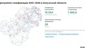 Этапы проведения газа в частный дом