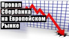 Провал Сбербанка на Европейском Рынке