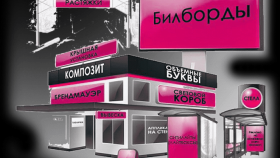 Использование наружной рекламы для повышения узнаваемости бренда
