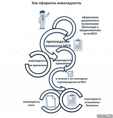 Открыть в полный размер