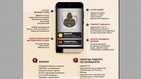 Осторожно: Телефонные мошенники!