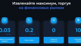 STOCKS &amp; FUNDS отзывы о лицензированном брокере
