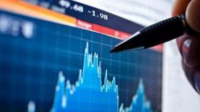 Особенности технического анализа на Форекс