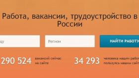 Советы соискателям по поиску работы