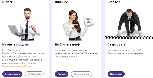 готовые решения для вашего бизнеса на uds-digital.ru